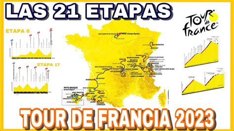 recorrido tour de francia 2023 fechas